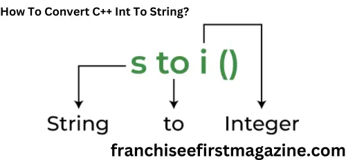 How To Convert C++ Int To String?